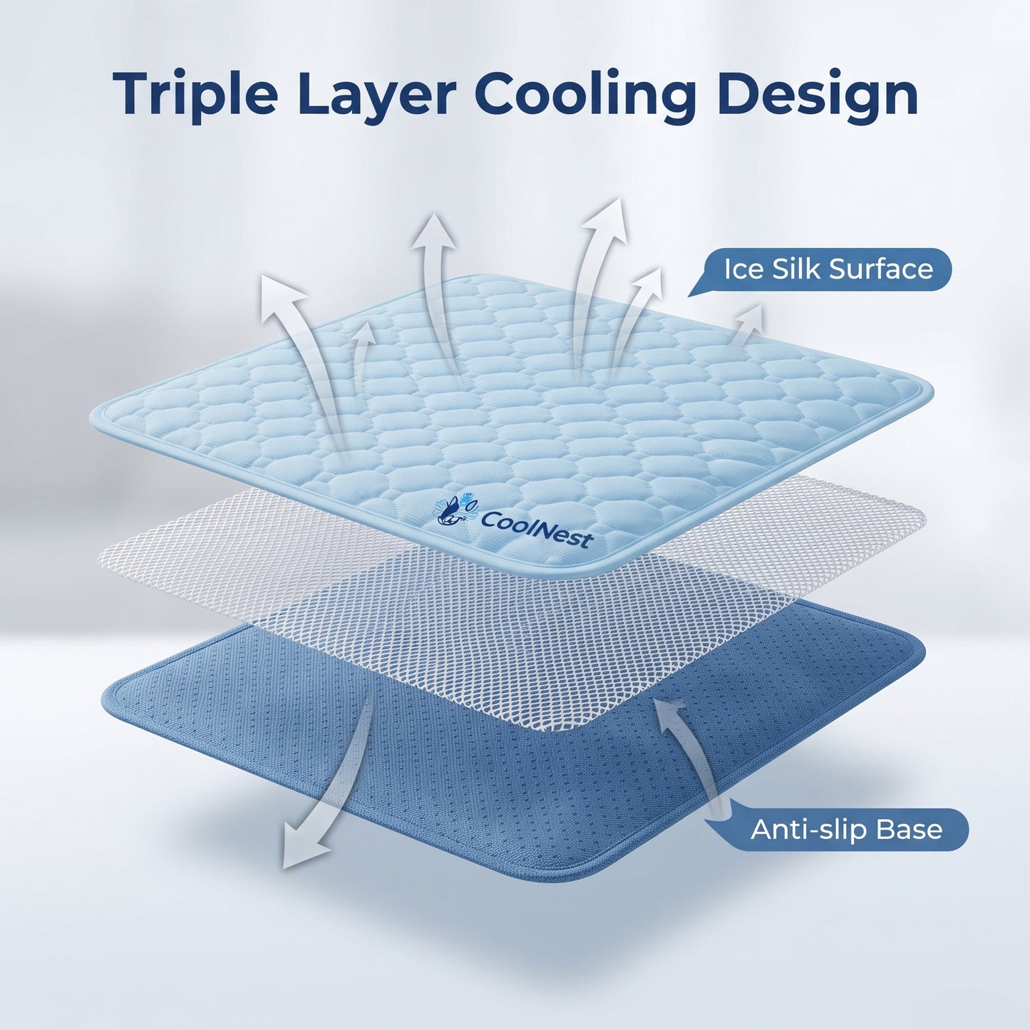 Triple layer cooling design