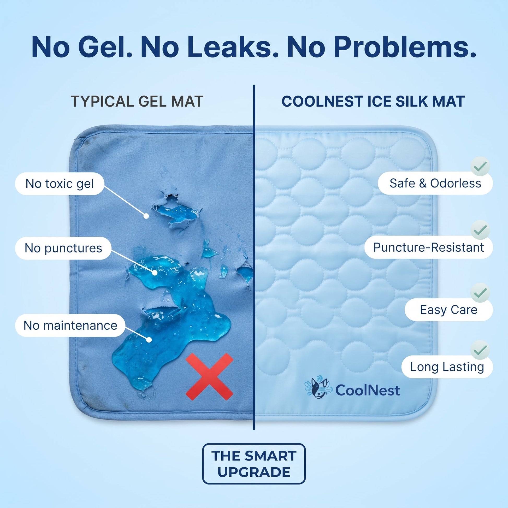 No gel, no leaks, no problems - the smart upgrade